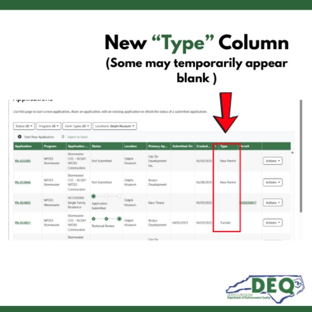 Screenshot displaying new Type column in Applications grid